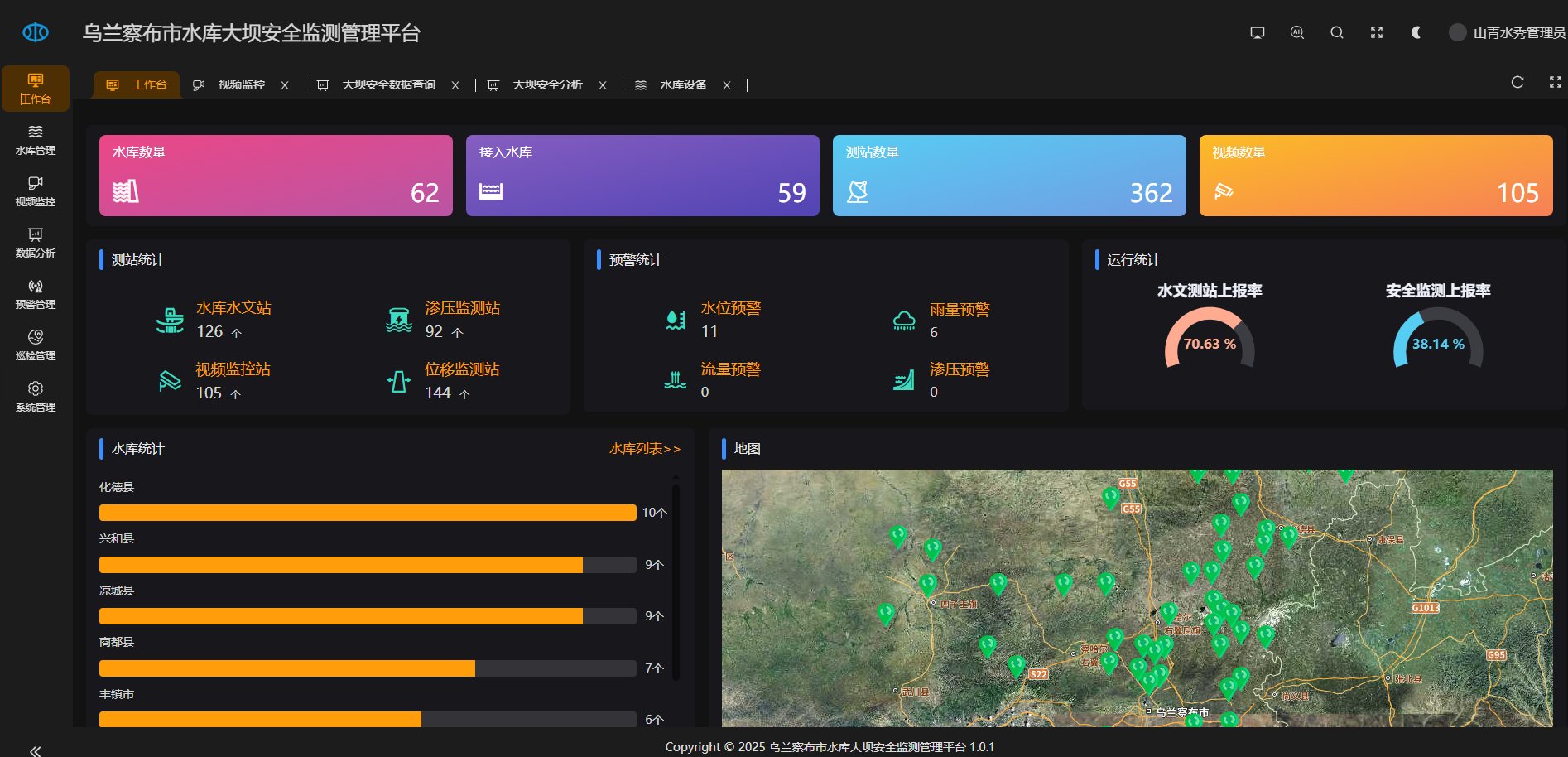 乌兰察布水库大坝安全监测系统